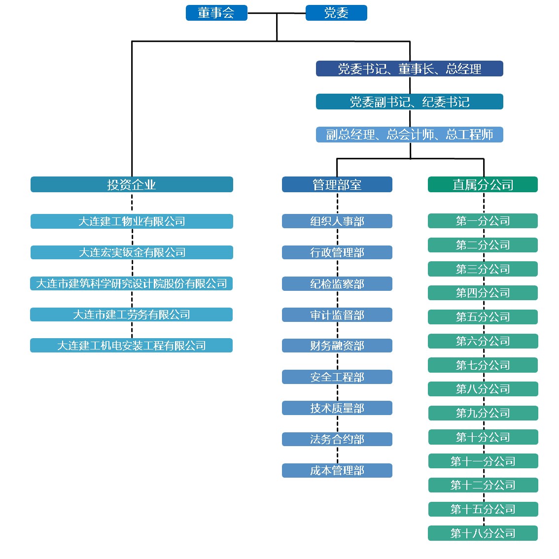 德赢·(VWIN)官方网站-AC米兰官方相助同伴